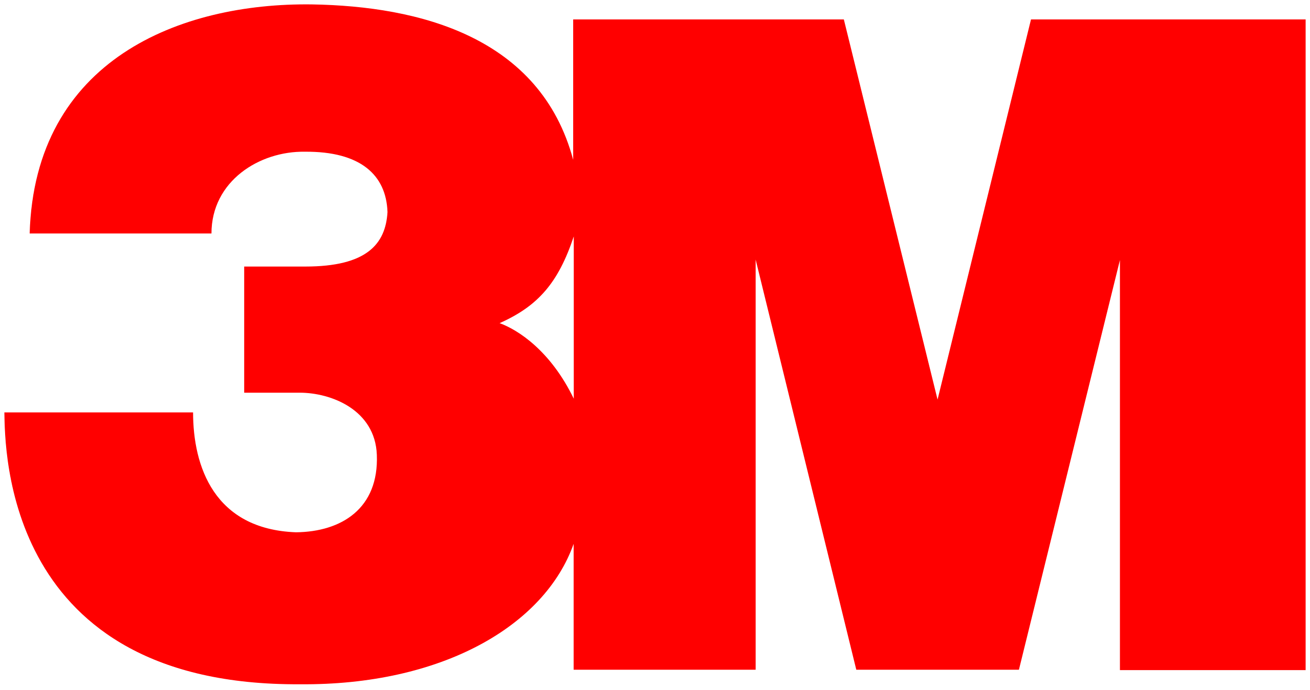 3M Tape & Adhesives